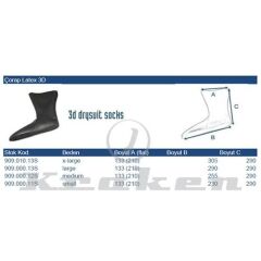 KRAKEN Kuru Elbise Çorap Latex 3D