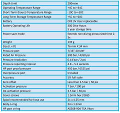 SHEARWATER Dalış Bilgisayarı Transmitter Swift